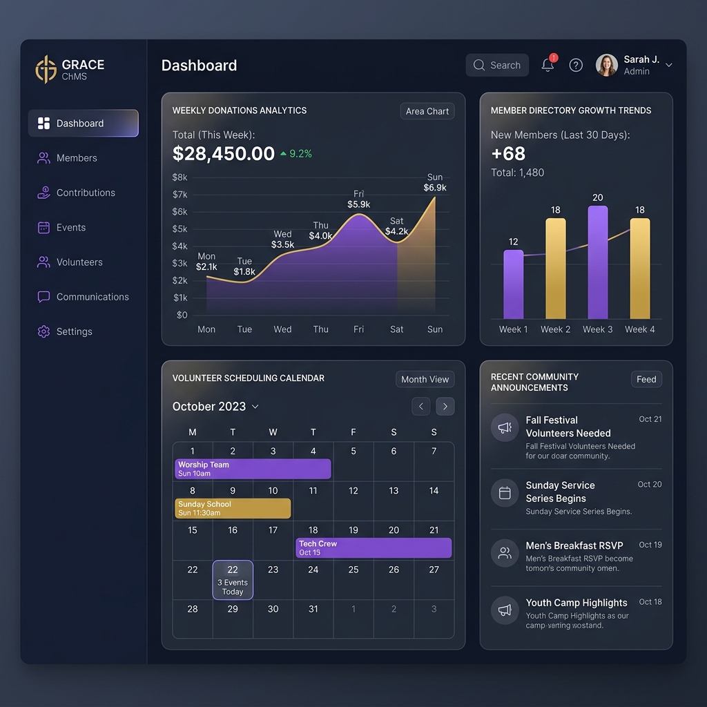 Church Management Software — End-to-End Solution