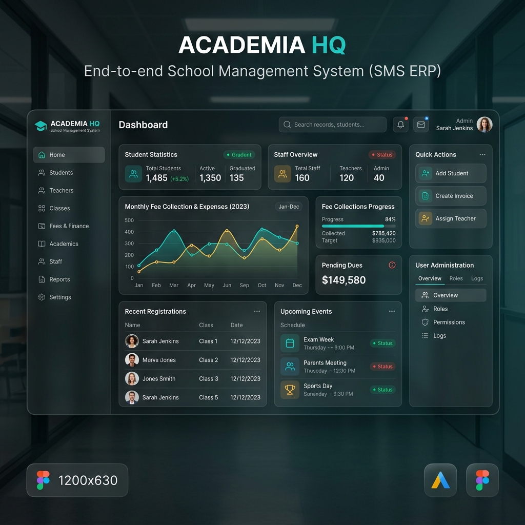 School Management System End-to-End ERP